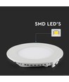 18W Ø22,5cm LED indbygningspanel - Hul: Ø21 cm, Mål: Ø22,5 cm