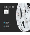 5m 4,8W/m RGB LED strip - 12V DC, IP20, 30 LED pr. meter