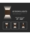 11W LED væglampe - IP65 udendørs, Firkantet, cortenfarvet, justerbar spredning, inkl. lyskilde, corten