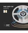 5m 8W/m LED strip - 24V DC, IP20, 3mm bred, 120 LED pr. meter