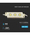 Vandtæt RGB LED modul - 0,72W, IP67, Perfekt til skilte og special løsninger