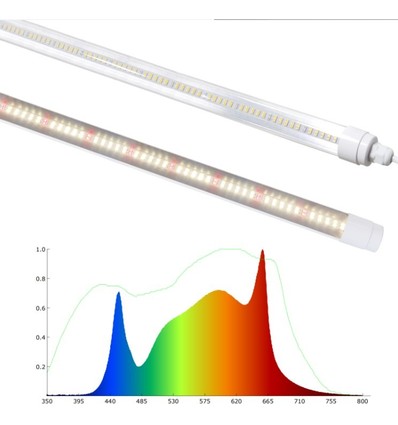 LEDlife Pro-Grow 2.0 vækstarmatur - 60 cm, 10W LED, fuldt spektrum, IP65