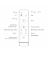 RGB fjernbetjening til 230V RGB CLIP-ON controller - 4 zoner, RF