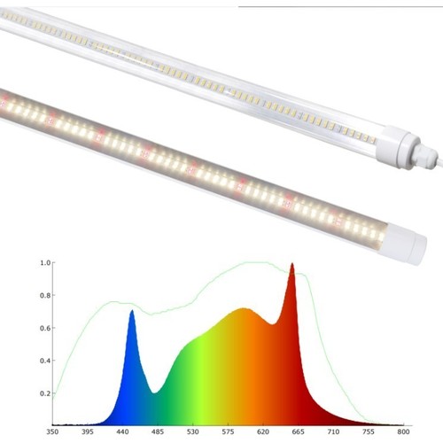 LEDlife Pro-Grow 2.0 vækstarmatur - 90 cm, 15W LED, fuldt spektrum, IP65