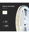 10m 15-18W/m Samsung LED strip, 240 LED/m - 24V, IP20, 6400K, 1600lm/m