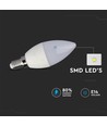 3,5W Kertepære E14 - RGB+6400K Dæmpbar, RF Kontrol - Dæmpbar