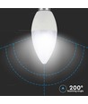 3,5W Kertepære E14 - RGB+6400K Dæmpbar, RF Kontrol - Dæmpbar