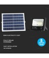 16W solpanel med LED projektør - 6000K
