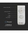 60W loftventilator - LED, RF-kontrol, 4 vinger, AC motor