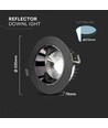 30W COB Downlight - Samsung Chip, 6400K, Sort Hus