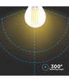 6W LED Panel - Hvid 4000K (80lm/Watt, inkl. driver)