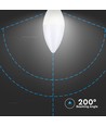 5.5W LED kertepære E14 - Samsung Chip, 4000K, dæmpbar