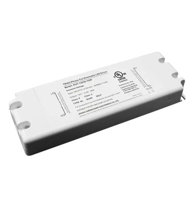 Outlet: 24W 1-10V driver til 24W paneler