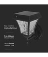 2W Solara LED væglampe med solcelle - IP65, 3000K+6000K, sort, inkl. batteri