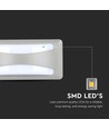 12W LED Bulkhead Softlight - IP65, 1160lm, grå, udendørs væglampe