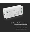 Enkeltfarvet WiFi-Controller