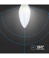 E14 2,9W LED kertepære - Matteret