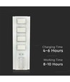 LED solcelle gadelygte - 6400K