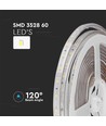 5m Grøn 3,2W/m stænktæt LED strip - Grønt lys, IP65