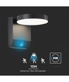 17W Væglampe - LED, Sensor, 3000K, Sort, Rundt, IP65