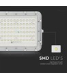 120W Solcelle LED projektør med 15W panel - 1200lm, IP65, 4000K, inkl. fjernbetjening og 3m kabel