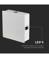 4W Væglampe - LED, 4000K, IP65, Hvid, Kvadrat