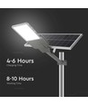 35W LED solcelle gadelampe - 4000K, Bridgelux chip, IP65, grå, inkl. 70W solpanel og batteri