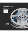 5m 12W/m RGB LED strip - 24V, 120 LED pr. meter, IP20, 8mm bredde