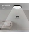 24W LED Kuppel Lys - Mikrobølgesensor, 4000K, Rundt, Sort Ramme, IP44