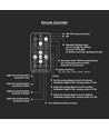 24W LED Kuppel Lys - Mikrobølgesensor, 4000K, Rundt, Sort Ramme, IP44