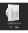 Vægmonteret bevægelsessensor - Hvid, til indbygning, PIR infrarød, Max 200W