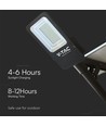 50W Hybrid LED gadelampe med solcelle - 4000lm, IP65, 4000K, 50.000mAh batteri