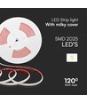 10m 12,5W/m COB-LED strip sæt, 6500K - IP65, 286 LED pr. meter, direkte 230V, 1100lm/m