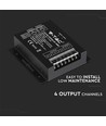 RGBW Sync Controller med 24-knaps RF fjernbetjening - 12V/24V, 4 kanaler, RJ45 synkronisering, IP20