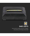 2W LED væg/trappe lampe til indbygning - IP65, kvadratisk, sort, 70lm, inde / ude