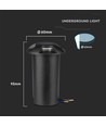 1W LED Nedgravningsspot - Lys 3000K, Sort.