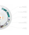 30W LED sensorlampe med nødlys – justerbar watt/CCT, IP44, indbygget batteri