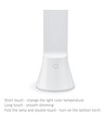 Berlin bordlampe - LED, dæmpbar, forbrug: 5