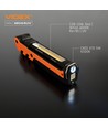 Multifunktionel genopladelig LED-lommelygte - lysstyrke 400, forbrug 5+10