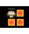 Quantum vækstlampe 50W - Inkl. ophæng, fuldt spektrum, uden blæser, IP65