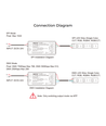 5i1 løbelys DMX+SPI+WIFI strip controller - RF, 12V/24V, RGB+CCT