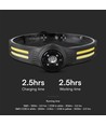 3W+5W genopladelig LED pandelampe - 470lm, 230° vidvinkel, IP44, inkl. batteri