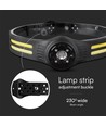 3W+5W genopladelig LED pandelampe - 470lm, 230° vidvinkel, IP44, inkl. batteri