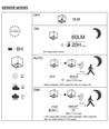 9W LED Solcelle væglampe - IP65, CCT, 3 lyskulører, PIR-sensor, corten hus