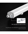 60cm 18W vandtæt komplet LED armatur - 120lm/W, IP65, 4000K, Cree chip, 6 års garanti