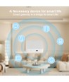 Bluetooth gateway hub