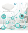 Bluetooth gateway hub