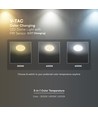 12W LED sensorlampe - Rund, hvid, PIR sensor, Cree chip, 3-i-1 CCT