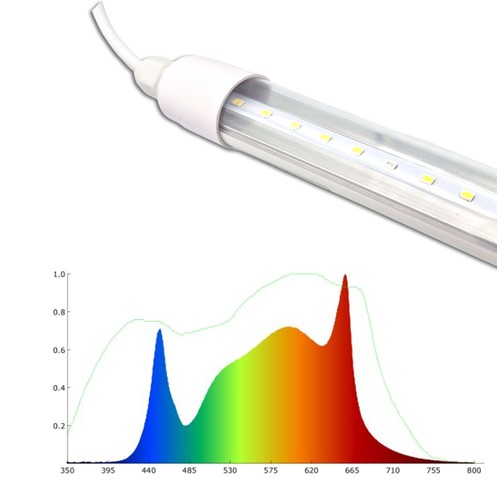 LEDlife Pro-Grow 2.0 vækstarmatur - 30 cm, 4W LED, fuldt spektrum, IP65