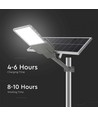 V-Tac Solcelle gadelampe LED - Inkl. fjernbetjening, IP65